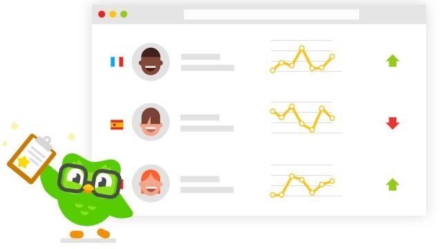 ¿Cómo funciona Duolingo for Schools? [Para Escolas] (Imagen: Reproducción / Duolingo)