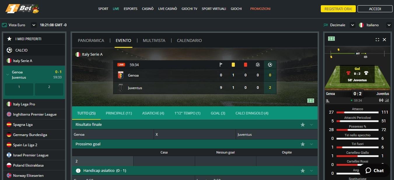 1apuesta revisión